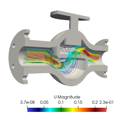 Valve Flow Simulation Using Cfd Ae Services